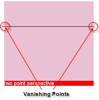 CMPGR 202 | Tutorial: Perspective
